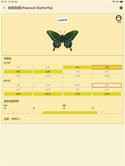 动森攻略安卓版