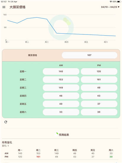 动森攻略安卓版