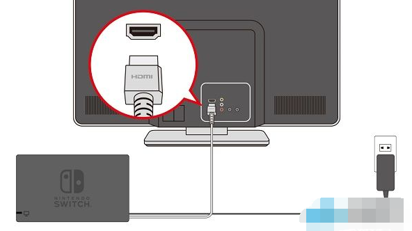 Switch如何连接电视-Switch连接电视教程一览